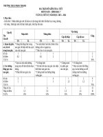 Đề kiểm tra 1 tiết môn hình học lớp 7 tuần 33 có ma trận và đáp án 