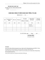 Trường Đại học Công nghệ Sài Gòn - Trang Chủ