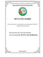 ...Trần Thị Vân Oanh.pdf