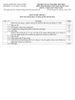 ĐÁP ÁN MÔN: ĐƯỜNG LỐI CÁC MẠNG CỦA ĐCSVN DAP AN DE THI LAN 1