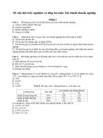 56 câu hỏi trắc nghiệm và đáp án môn Tài chính doanh nghiệp