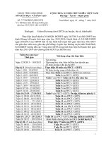 635098439240201250HD thuc hien Ke hoach thoi gian nam học13 14 đối với GDTX