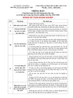 Công khai chất lượng đào tạo năm học 2015-2016 công khai 11 2015