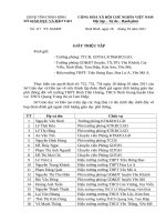 634545460108906250GTT so 117 Ve viec thanh lap doan danh gia ngoai chat luong giao duc PTi[1]