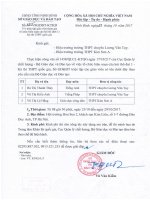 Sở giáo dục tỉnh Ninh Bình