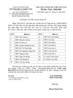 634606693262322172CV so 1338  Nhac nho thuc hien Bao cao phong trao thi dua