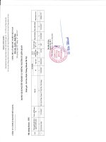 Tigipack Tiền Giang-Công ty CP Bao Bì Tiền Giang