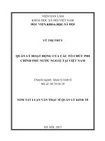 Quản lý hoạt động của các tổ chức phi chính phủ nước ngoài tại việt nam (tt)