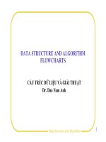 Bài giảng cấu trúc dữ liệu và giải thuật giới thiệu   TS  đào nam anh (tt) 