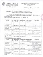 giai trinh so lieu bctc truoc va sau kiem toan