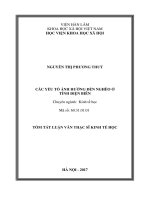 luận văn các yếu tố ảnh hưởng đến nghèo ở tỉnh điện biên (tt) 