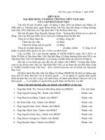 0 3 Du thao Bien ban DHDCD thuong nien 2016 V4 (cong bo)