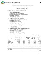 Tài liệu Đại hội cổ đông thường niên 2015 THẾ KỶ 21