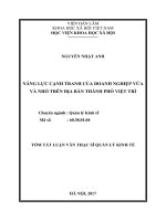 Năng lực cạnh tranh của doanh nghiệp vừa và nhỏ trên địa bàn thành phố việt trì (tt)