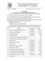 Bổ sung tài liệu phục vụ Đại hội đồng cổ đông thường niên năm 2015.pdf