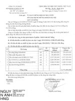 C92 báo cáo tình hình sử dụng vốn PDF signed