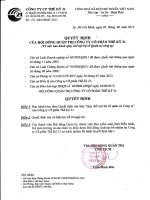 Quy chế nội bộ về quản trị THẾ KỶ 21 (PDF) quy che quan tri