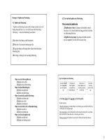 Bài giảng nghiên cứu marketing