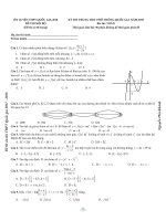 Đề ôn luyện THPT Quốc gia 2018 môn Toán – Nguyễn Phú Khánh lần 3
