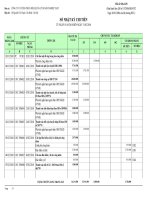 FB.TH.NKC.003.So nhat ky chi tien