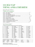 121 Bài tập tiếng anh lớp 6 thí điểm (có thể copy) ( sách mới)