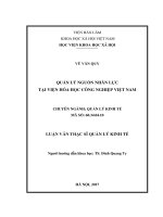 Quản lý nguồn nhân lực tại Viện Hóa học Công nghiệp Việt Nam