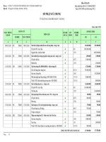 FB.TH.NKC.001.So nhat ky chung