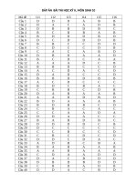 Đề và đáp án học kì 2 lớp 10: GDCD-SINH-ANH | THPT Trung Giã DA Sinh 10