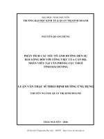 Phân tích các yếu tố ảnh hưởng đến sự hài lòng đối với công việc của cán bộ, nhân viên tại Văn phòng Cục thuế tỉnh Hải Dương (LV thạc sĩ)