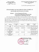 Công bố thông tin thay đổi số lượng cổ phiếu có quyền biểu quyết đang lưu hành cbtt_thay_doi_sl_cp