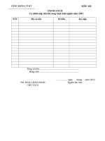 Sở giáo dục tỉnh Ninh Bình MAU M11