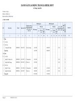 4. Danh sách lao động tham gia bảo hiểm - Mẫu nội bộ theo QĐ 1111