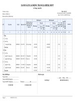 3. Danh sách lao động tham gia bảo hiểm - Theo QĐ số 1111