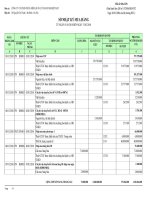 FB.TH.NKC.005.So nhat ky mua hang