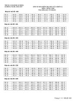 DAP AN ANH HK 2 - K12