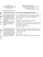 bản tường trình số 3 BROM, IOD, các hợp CHẤT của CHÚNG, OXI, OZON