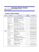 Korean Government Scholarship Program 2016