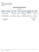 14. Danh sách nhân viên bị tai nạn