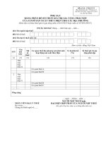 3. Bang phan bo 01-2 TD-GTGT