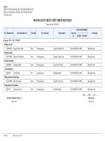 5. Danh sách nhân viên theo bộ phận