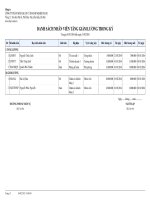 10. Danh sách nhân viên tăng giảm lương trong kỳ