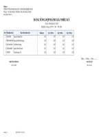 4. Bảng tổng hợp đánh giá nhiều kỳ