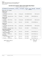 16. Danh sách nhân viên giảm theo bộ phận