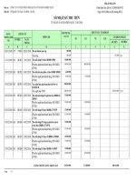 FB.TH.NKC.002.So nhat ky thu tien