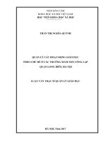 Quản lý các hoạt động giáo dục theo chủ đề ở các trường Mầm non công lập quận Long Biên, Hà Nội