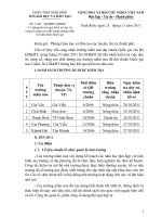 CV so 1103 Thong bao ket qua kiem tra duy tri cung co nang cao chat luong truong mam non dat chuan Quoc gia [1]