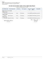 15. Danh sách nhân viên tăng theo bộ phận