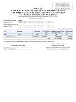 8. Bảng kê thuế TNCN từ chuyển nhượng chứng khoán