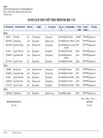 6. Danh sách nhân viên theo trình độ học vấn