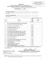 8. Phu luc 03-1B-TNDN Ket qua HDSXKD